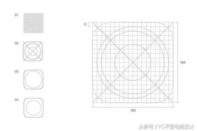 揭秘腾讯LOGO重设计，30多个logo都是靠这个思路完成