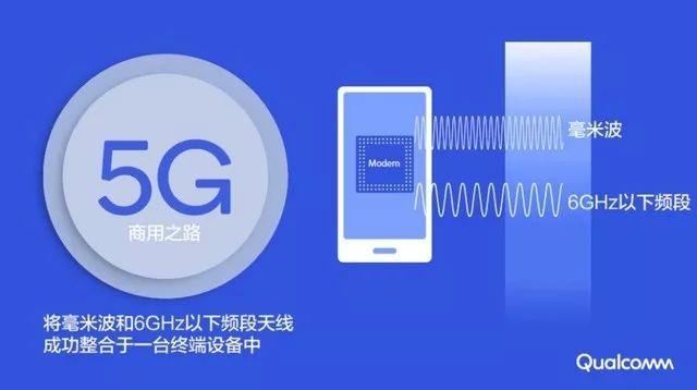 什么时候换手机合适？5G跟你有关的十件事，看完秒懂