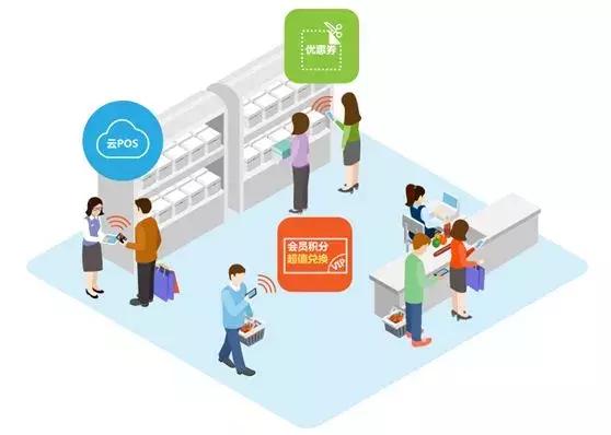 你以为社交电商只有拼团？告诉你如何玩转社交电商，年赚50万
