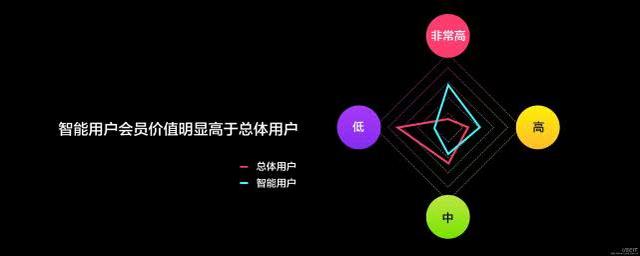 小程序，解决互联网最后一公里，全面解读小程序价值