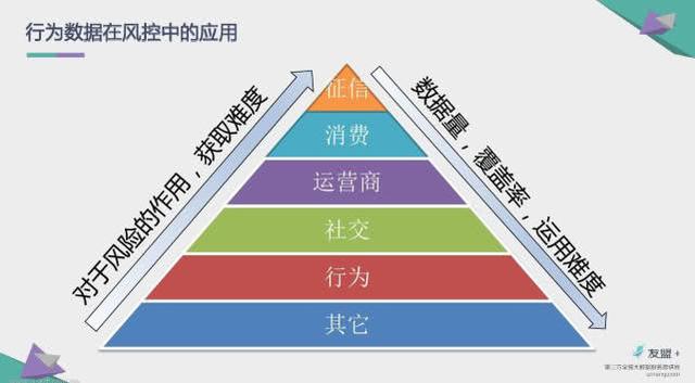 小程序，解决互联网最后一公里，全面解读小程序价值