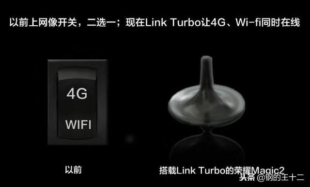 华为又发布了一项颠覆性技术，link turbo技术详解