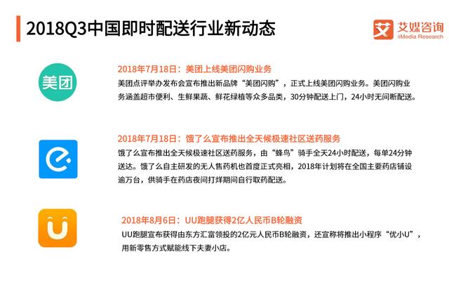 外卖占据2018Q3即时配送主导地位，最受欢迎的配送不是美团专送