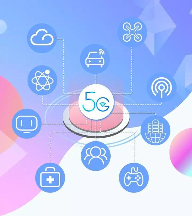 5G时代来临，你需要换手机吗？全世界都在争的5G，不止是网速变快