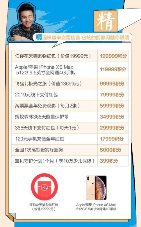 “蚂蚁会员”升级为“支付宝会员”,积分可换 iPhone