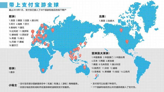 融资中种子轮、天使轮、A轮、B轮和C轮有什么区别？