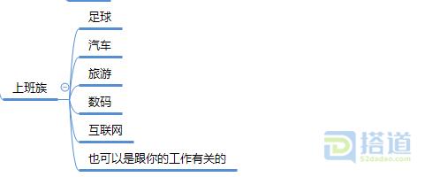 2019年的电商新趋势，错过了就不知道还要等多久了，谁不知道谁亏