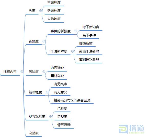 2019年的电商新趋势，错过了就不知道还要等多久了，谁不知道谁亏