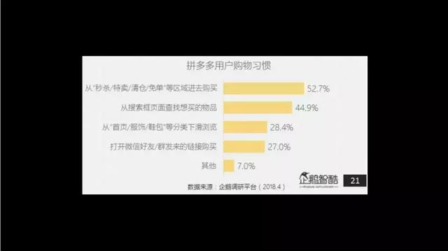 王兴向左，黄峥向右