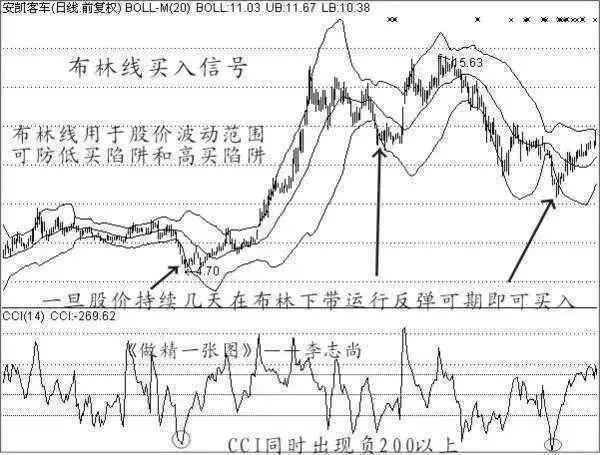 股民：把钱还给我，不玩了