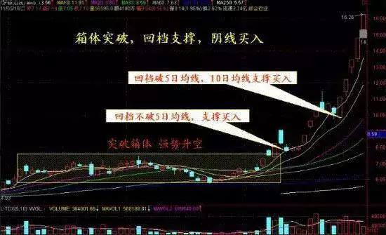 股民：把钱还给我，不玩了