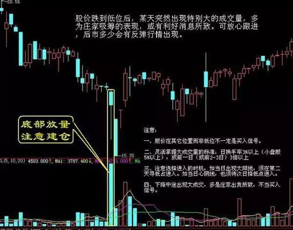 股民：把钱还给我，不玩了