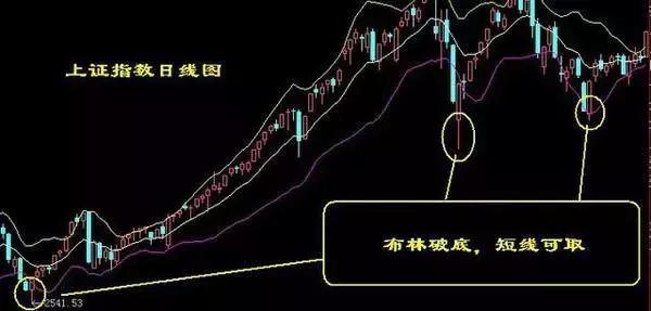 股民：把钱还给我，不玩了