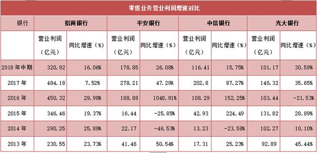 风水大师不合格！这家银行需要换个厉害的