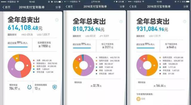 “沙雕”网友吐槽支付宝？只因没有去年账单！网友：没了快乐源泉！