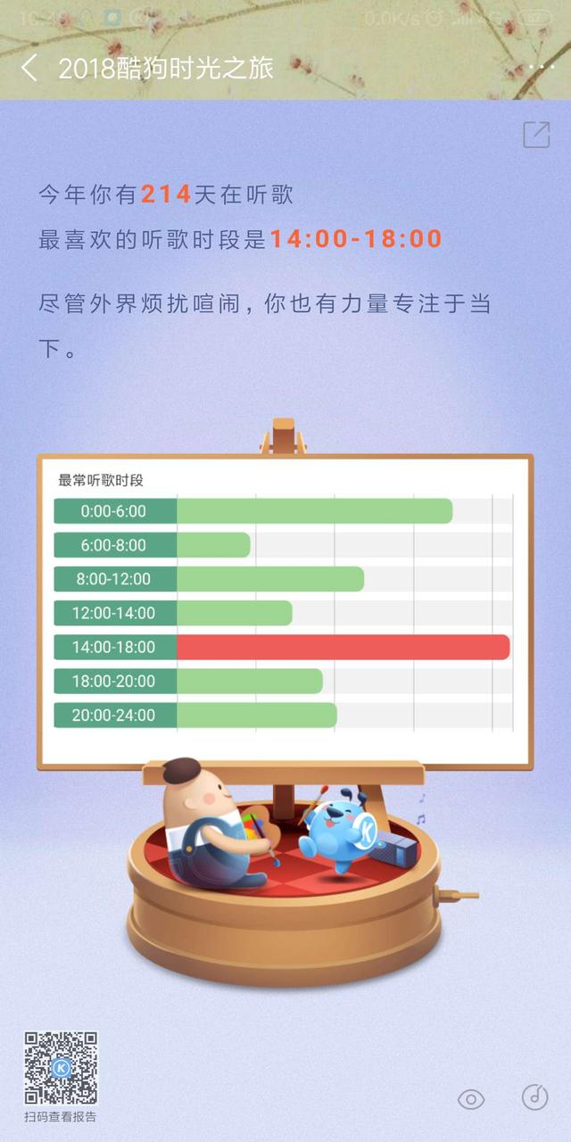 “沙雕”网友吐槽支付宝？只因没有去年账单！网友：没了快乐源泉！