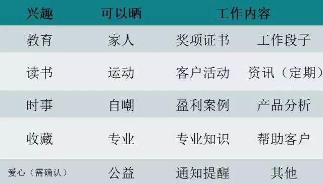 你见过红色的感叹号吗？