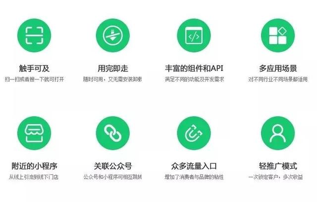 未来的实体店靠小程序来拯救！