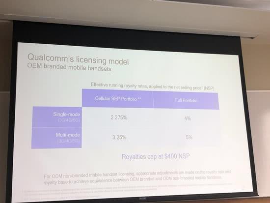 高通晒5G专利收费标准！华为决定效仿！