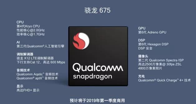 红米独立！“首发骁龙675+4800w相机”，是要放大招的节奏啊