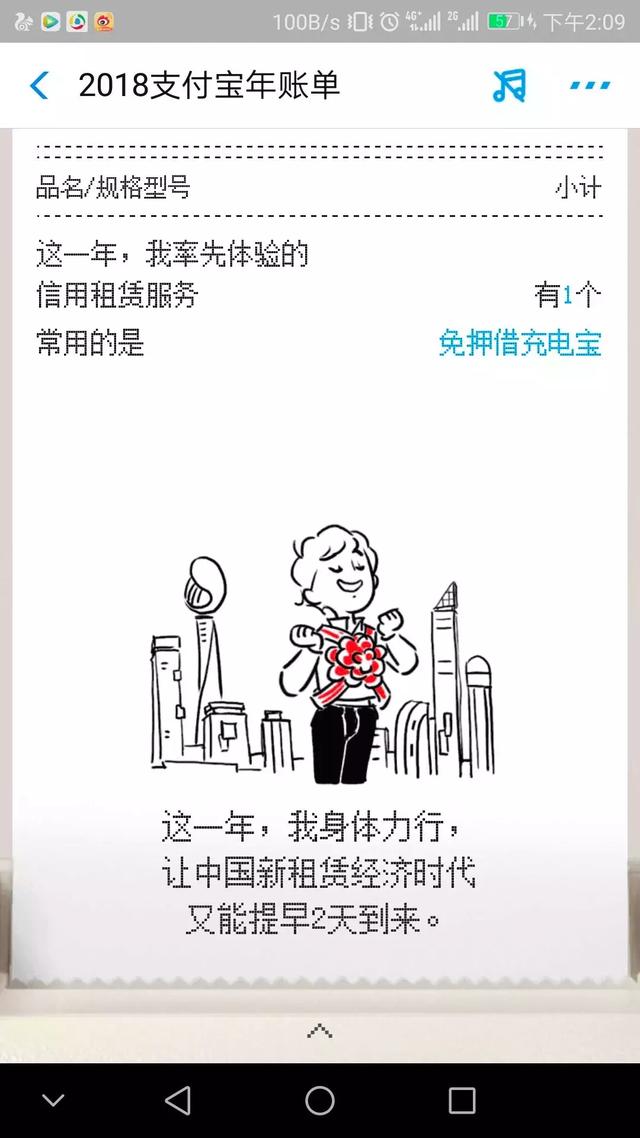 支付宝年帐单来了！朋友圈晒图太扎心！网友：我居然这么有钱？