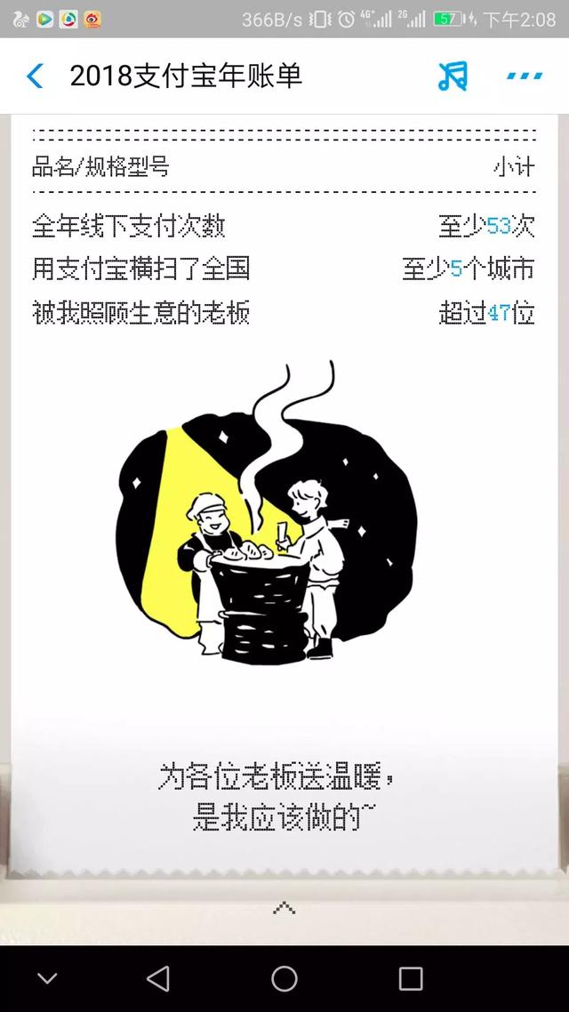 支付宝年帐单来了！朋友圈晒图太扎心！网友：我居然这么有钱？