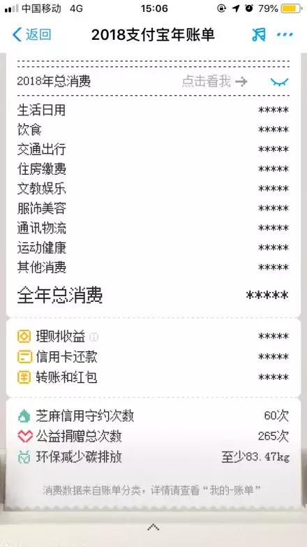 支付宝账单——行走的隐形富豪&隐形贫困人口鉴别指南