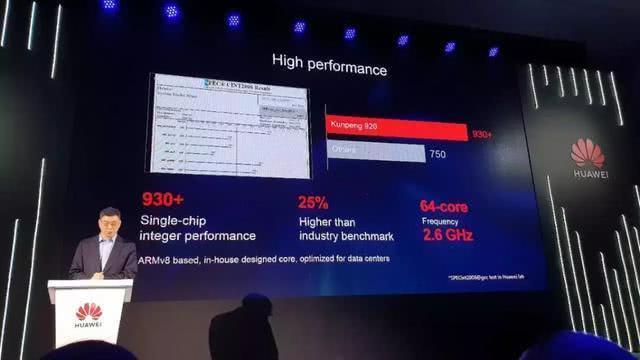 震撼！华为发布！新一代芯片鲲鹏，将彻底打破高通芯片垄断！