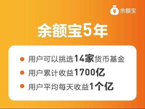 国民钱袋子年末送福利，给你一次体验百万富翁的机会