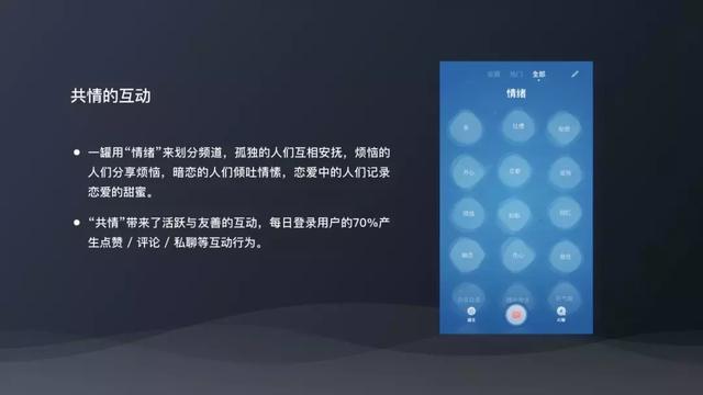 「一罐」张扬：我们要做的是不断扩张陪伴方向的竞争力