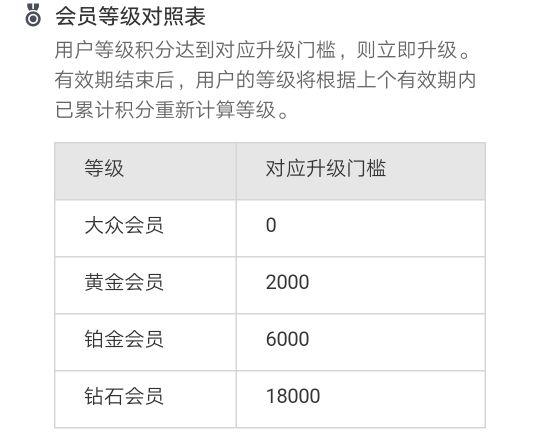 支付宝“新规”诞生，20号开始实施，网友：还是钱来的实在！