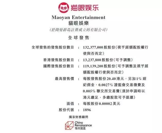 猫眼上市，百度支付宝发15亿红包，IT员工平均年薪60万？！