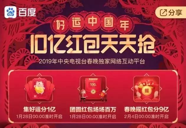 猫眼上市，百度支付宝发15亿红包，IT员工平均年薪60万？！