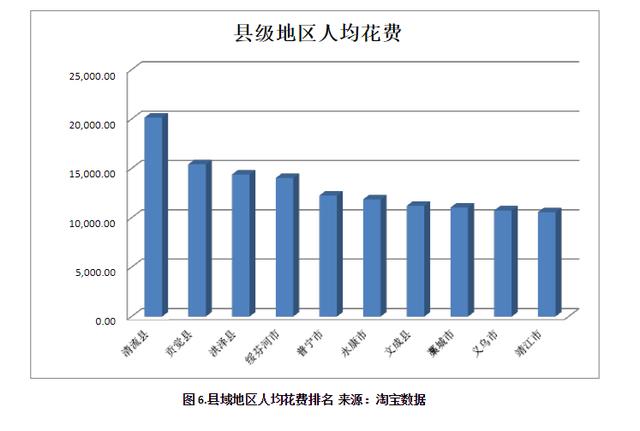 淘宝不死，中国不富？电商：对不起，这个锅我们不背！