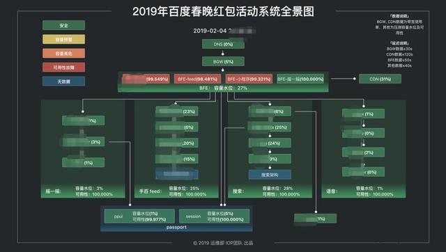 百度除了搜索还有什么