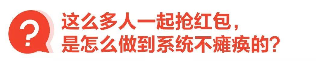 西二旗夜未眠：百度春晚红包不宕机背后的故事