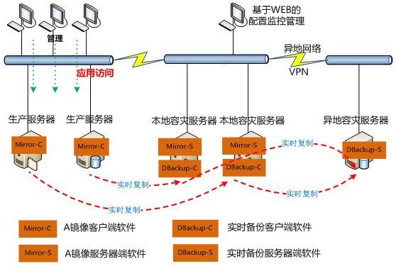 我恨：因为TA的存在 杭州没了花呗也得还