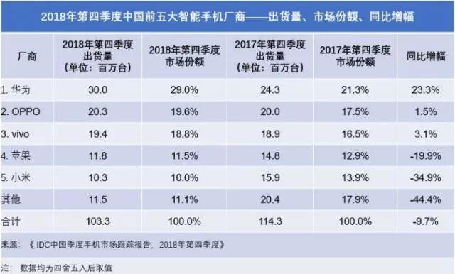 小米9明天发布，雷军要向性价比说拜拜