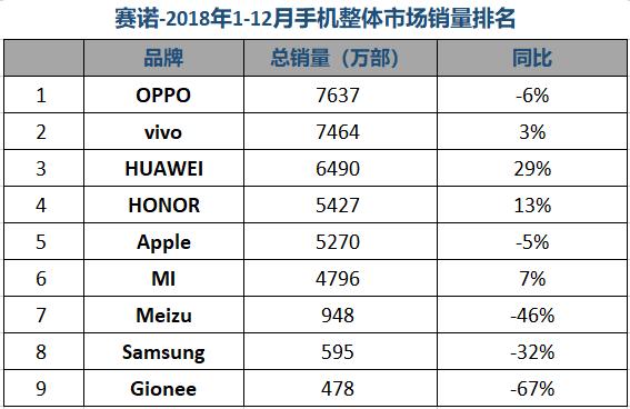 小米9明天发布，雷军要向性价比说拜拜