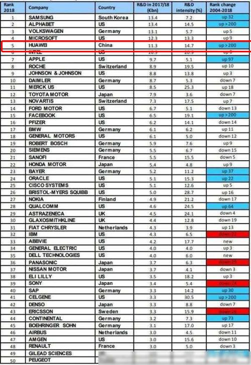 雷军哭问：同是国产手机，为什么华为是民族骄傲，小米却不是