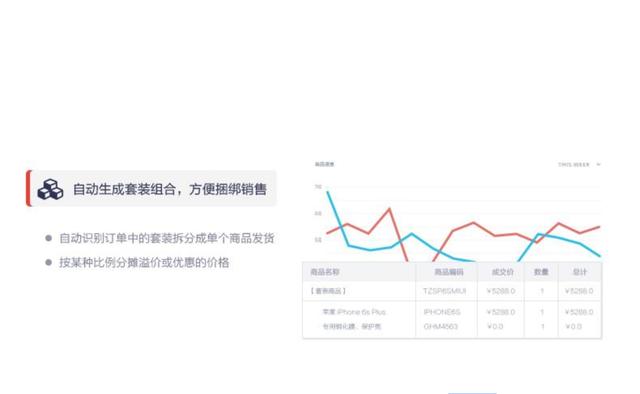 跨境电商新思路全解析，做亚马逊的卖家看了收获最大