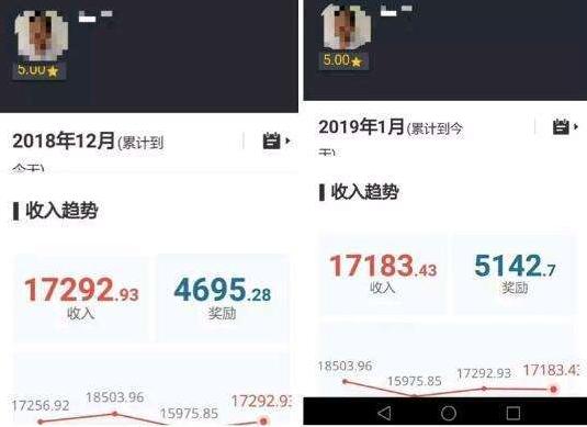 跑滴滴到底赚不赚钱？一天跑15个小时的上海师傅，告诉你真相