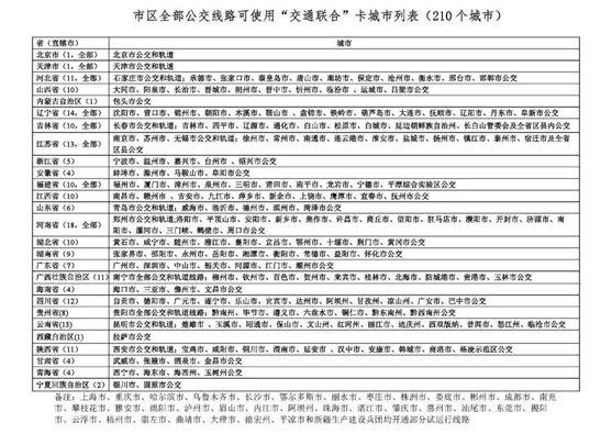 马化腾终于出手！全国交通体系巨变，从此乘公交再不买卡