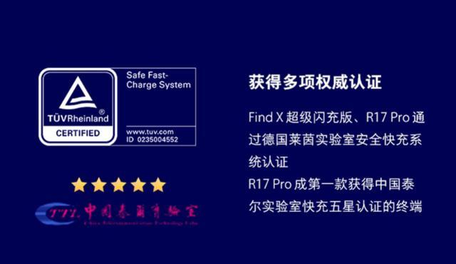 OPPO快充因何独领风骚？500件专利是背后功臣