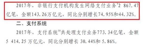 5300亿笔！微信支付宝们火了，央行重磅数据刚刚发布