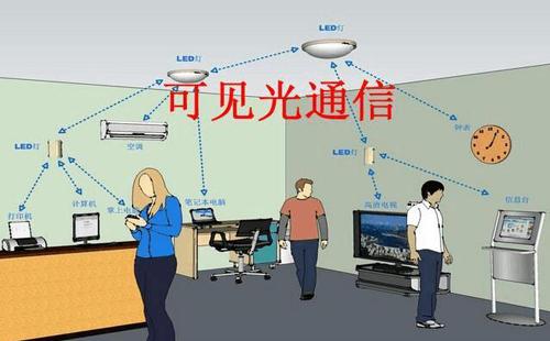 恭喜中国科学家率先成功研制世界第一款可见光通信专用芯片组