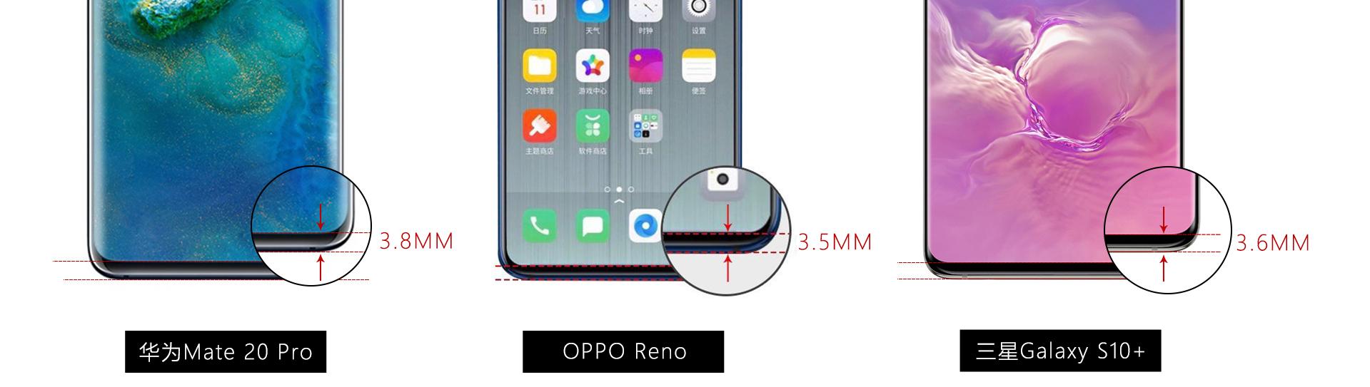 OPPO Reno卖的比三星S10还贵？网友：看配置还真有可能