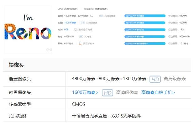 华为P30 Pro 50倍变焦是上限？OPPO：60倍变焦或将刷新记录！