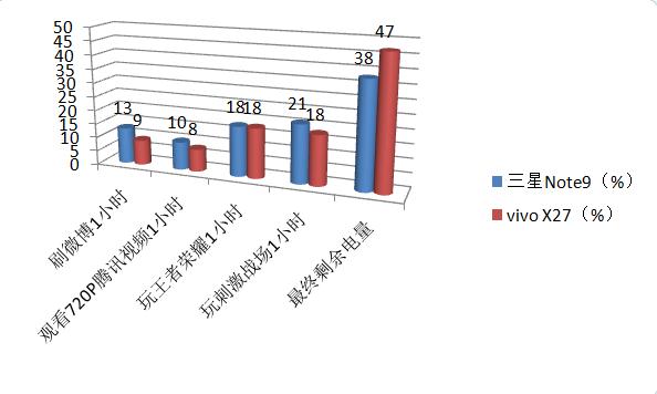 手机续航不给力？4000mAh拯救你，妥妥的安全感