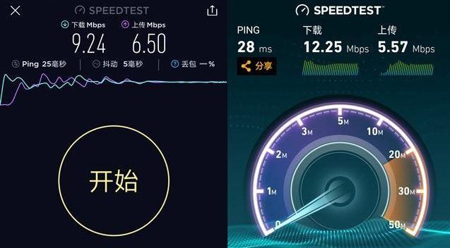 为何现在4G网速越来越慢，你知道原因吗？